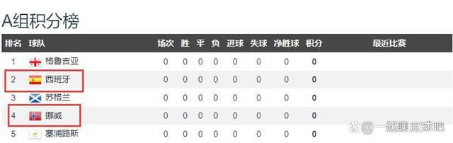 月丁香婷婷